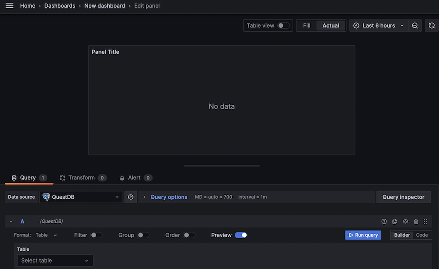 A screenshot of the Grafana Edit panel interface