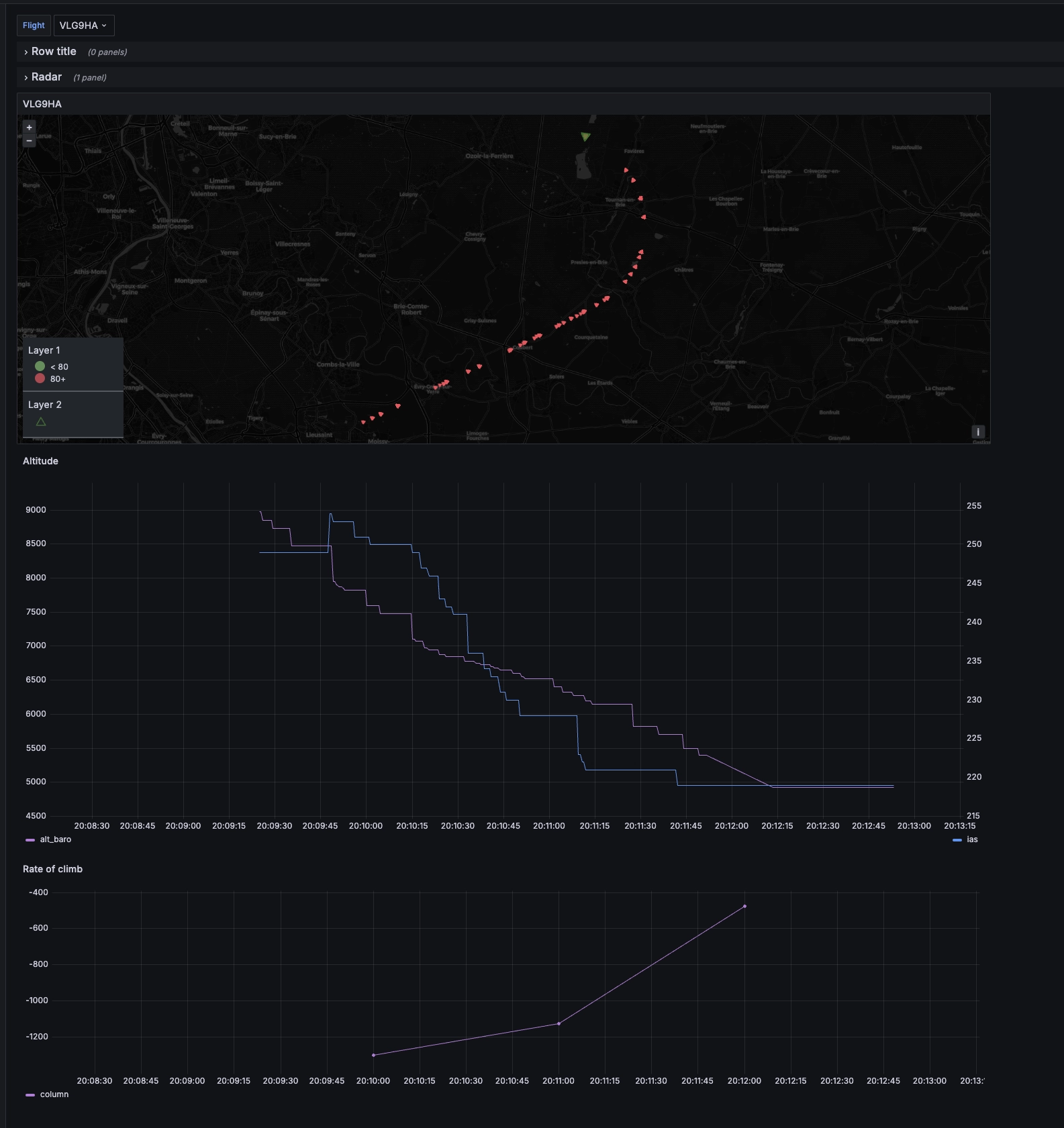 That same graph line, but within our geomap, therefore with some dimension.