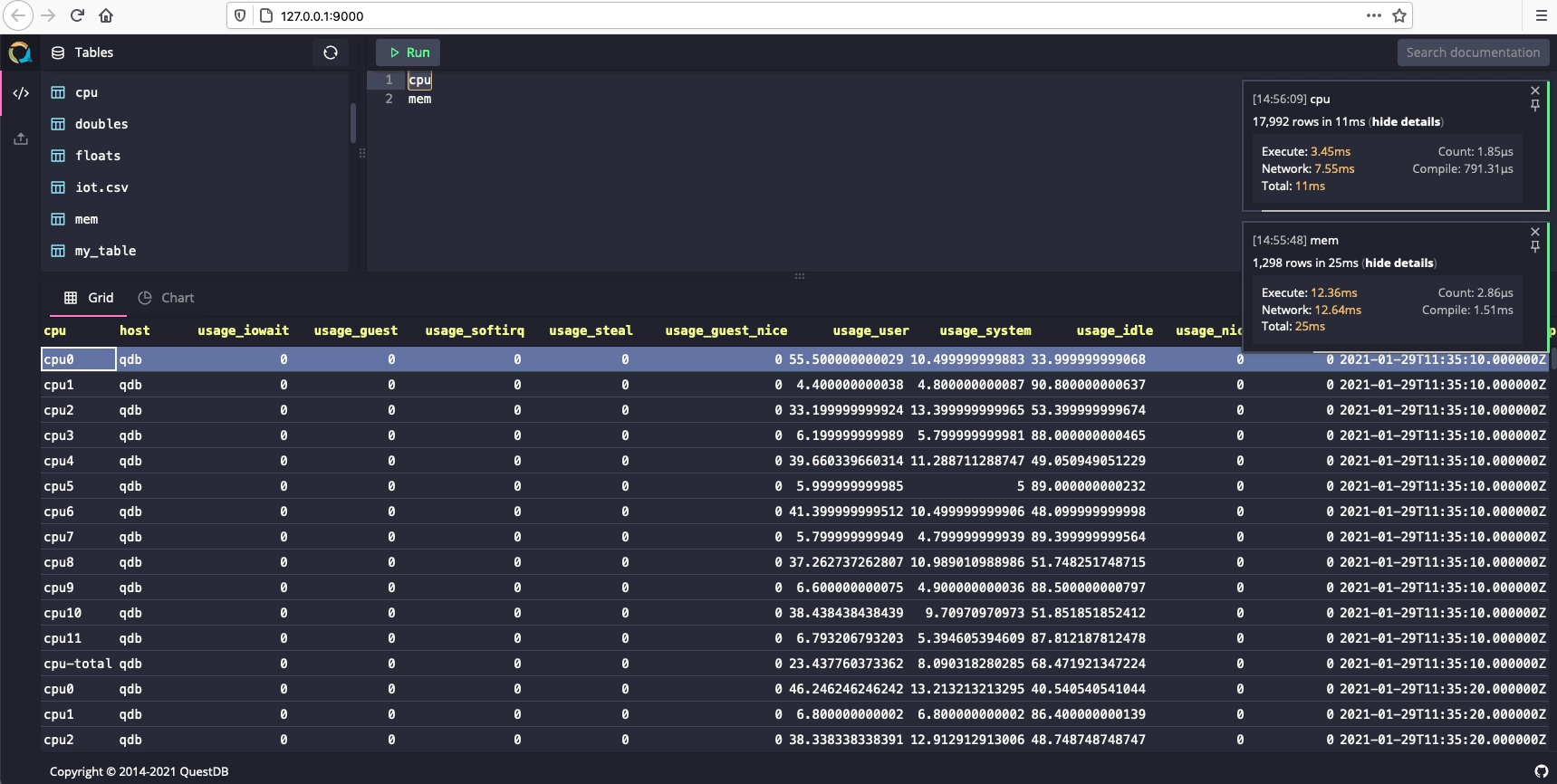 Querying CPU metrics using the QuestDB Web Console